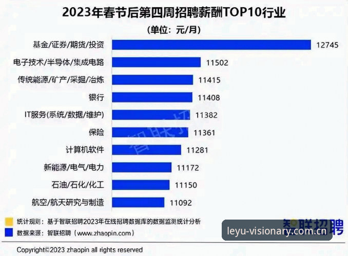 揭秘MAFV赛事数据背后的真相：一个中年男人的APP血泪史