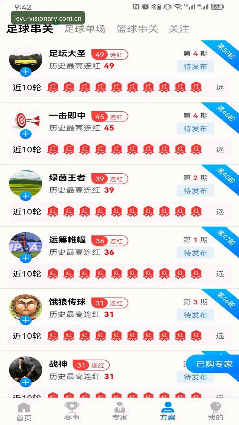 乐鱼LEYU平台MAFV赛事数据全面评测：从操作门槛到信息价值的实测报告